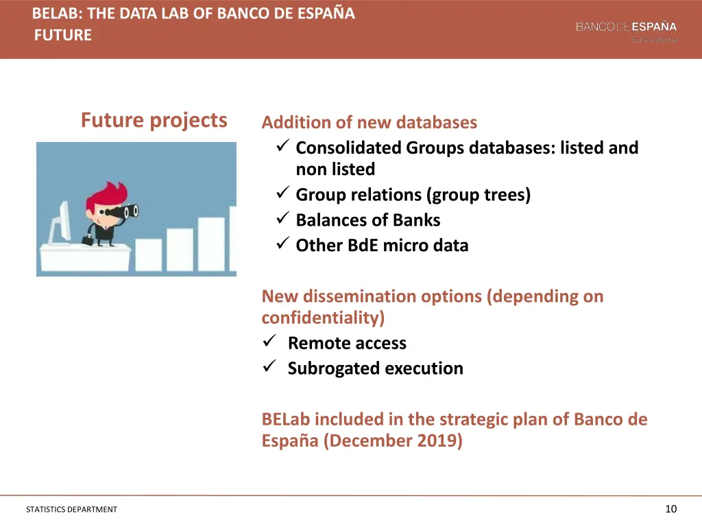 belab the data lab of banco de espa a future