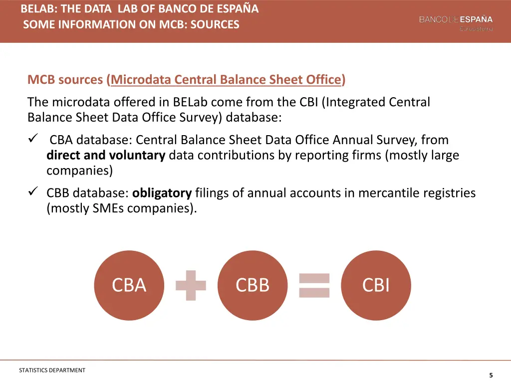 belab the data lab of banco de espa a some