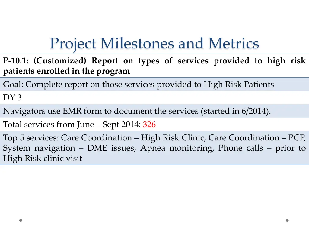 project milestones and metrics 1