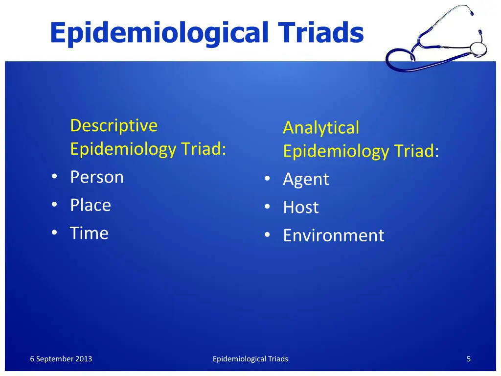 epidemiological triads