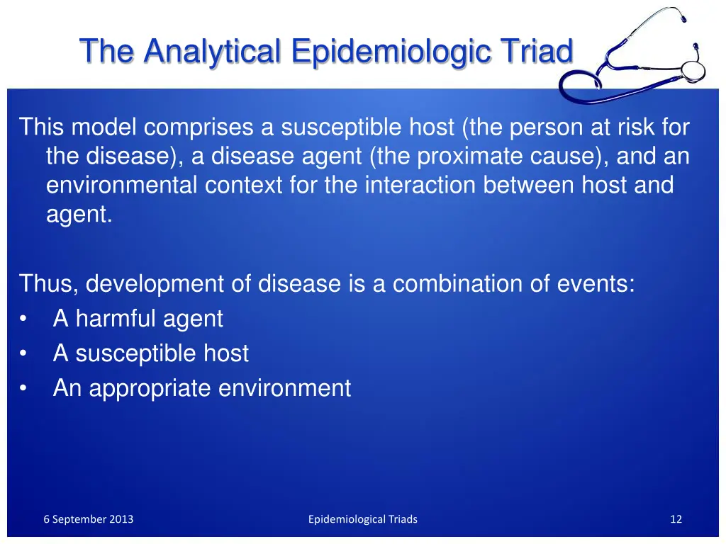 the analytical epidemiologic triad