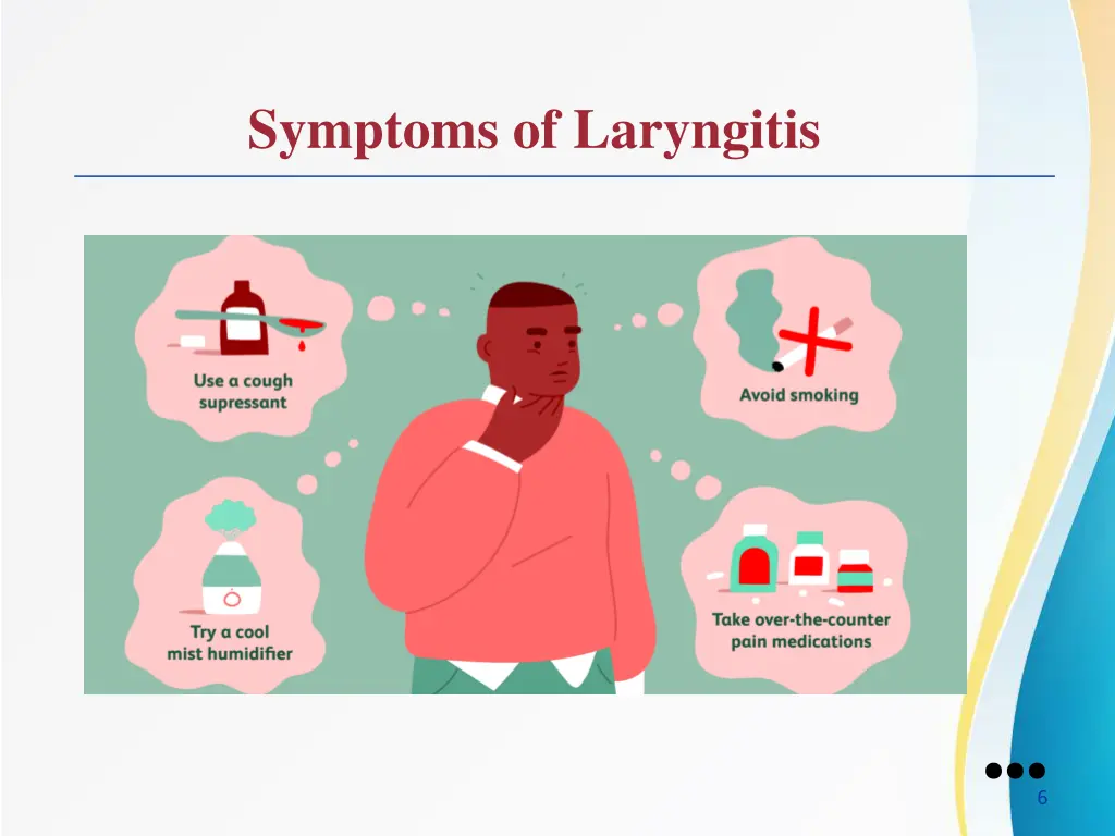 symptoms of laryngitis