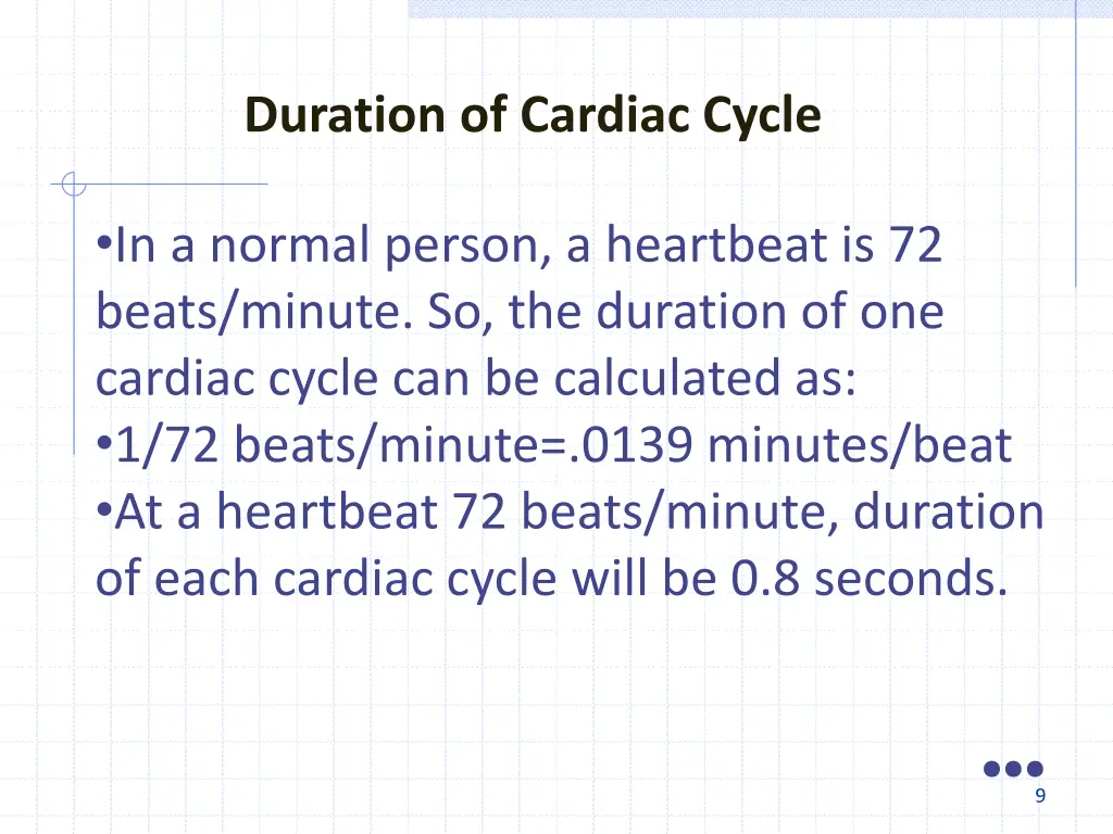 duration of cardiac cycle