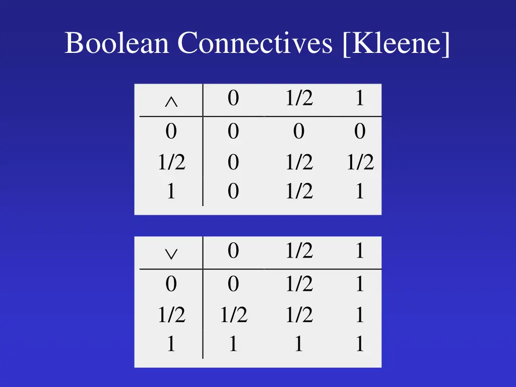 boolean connectives kleene 1