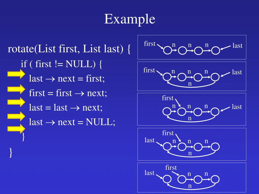 example