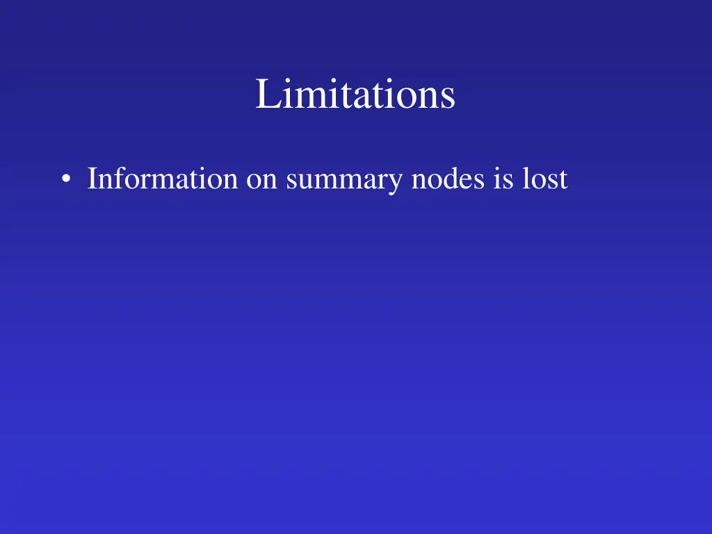 limitations