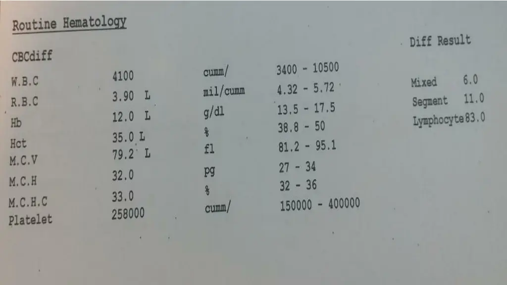 medical and healthcare 3