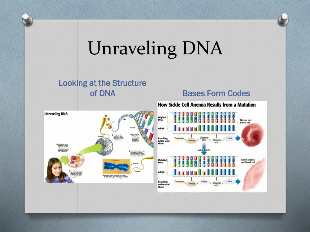 unraveling dna