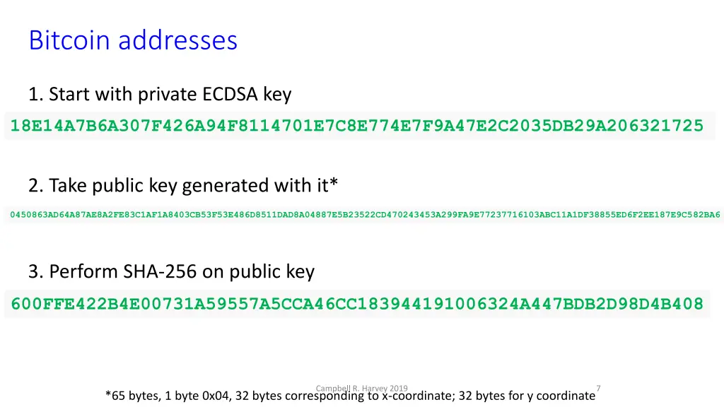 bitcoin addresses 1