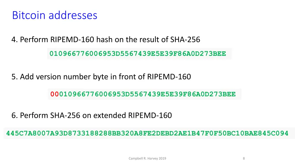 bitcoin addresses 2