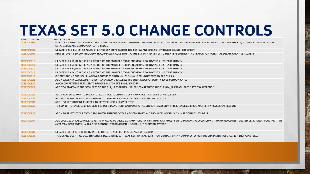 texas set 5 0 change controls change control