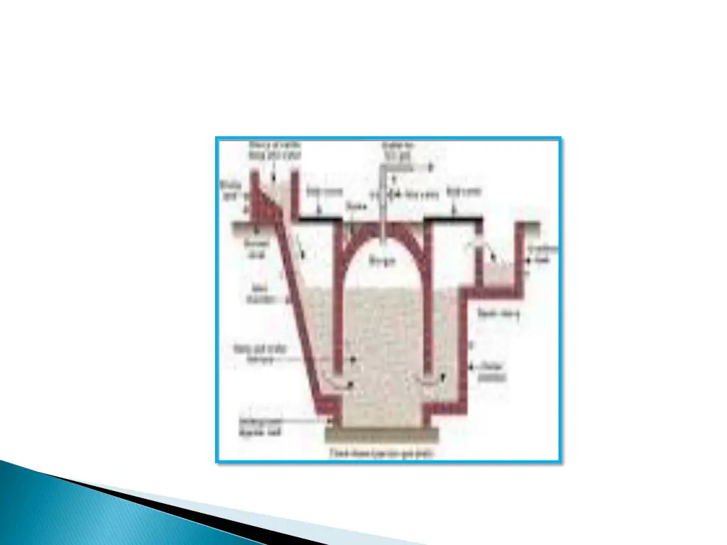slide12