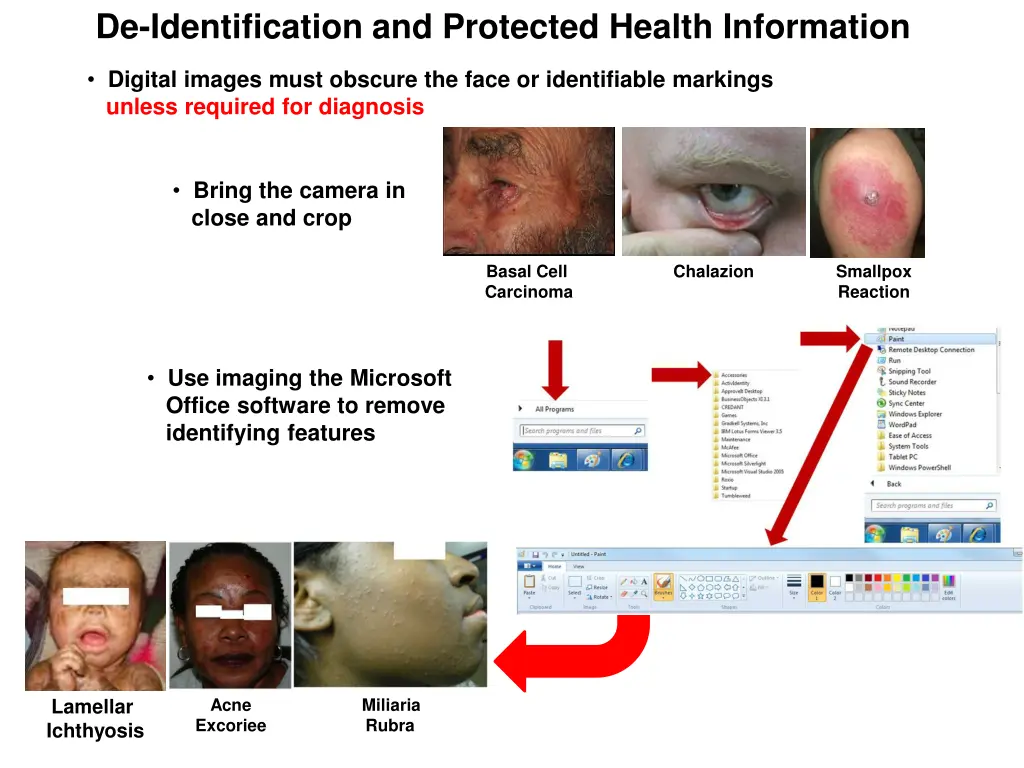 de identification and protected health information