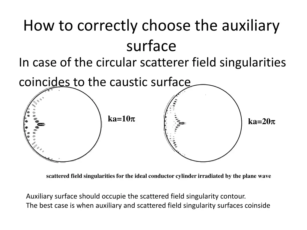 how to correctly choose the auxiliary surface 2