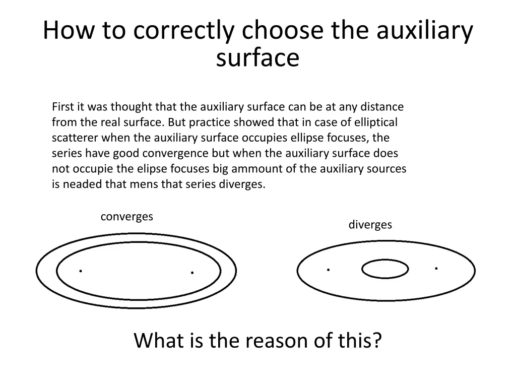 how to correctly choose the auxiliary surface