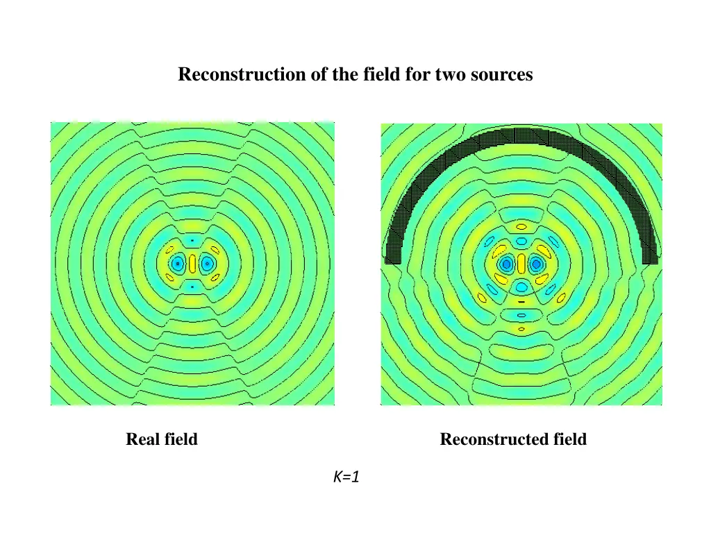 reconstruction of the field for two sources