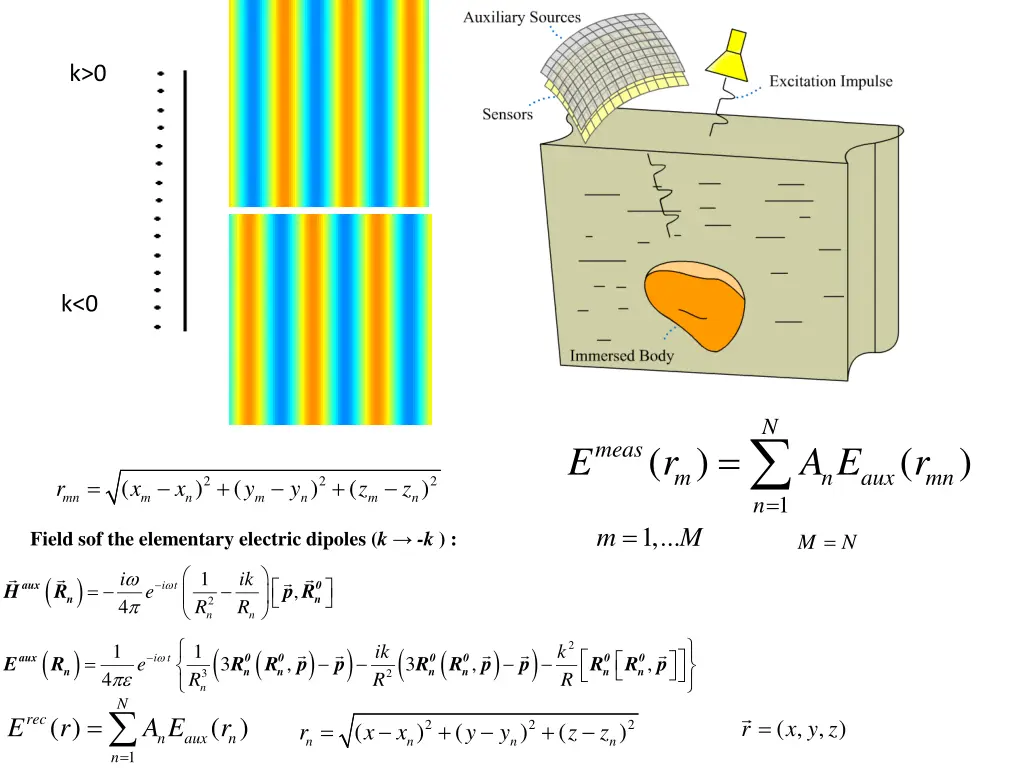 slide24