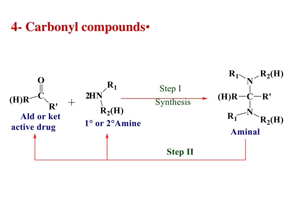 4 carbonyl compounds