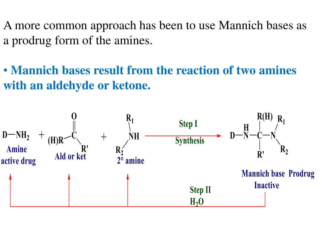 a more common approach has been to use mannich