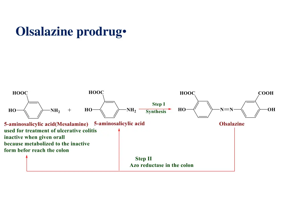 olsalazine prodrug