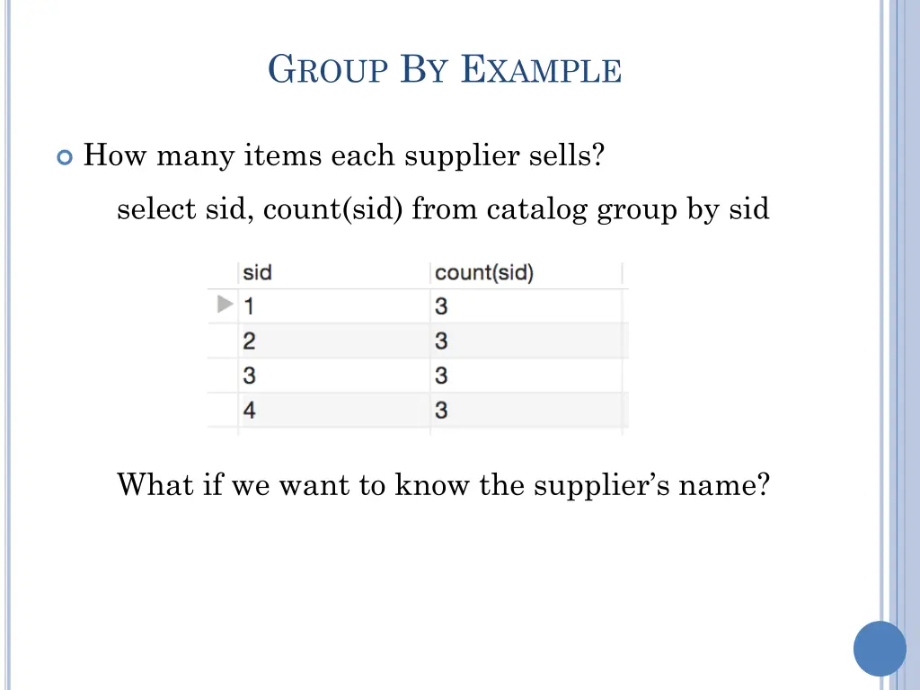g roup b y e xample