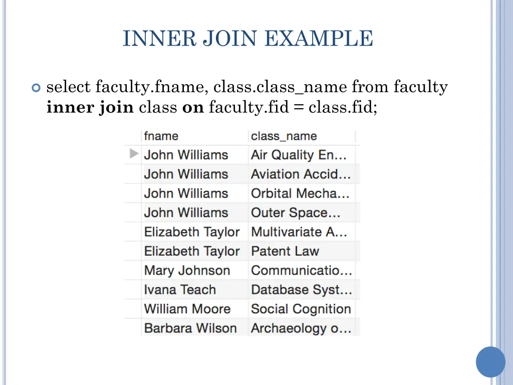 inner join example