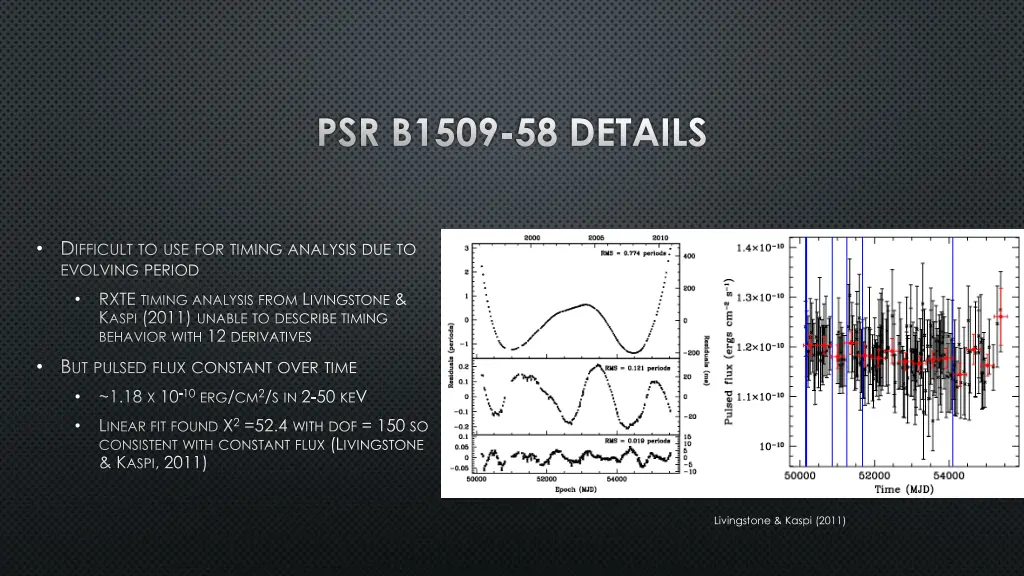 psr b1509 58 details 1