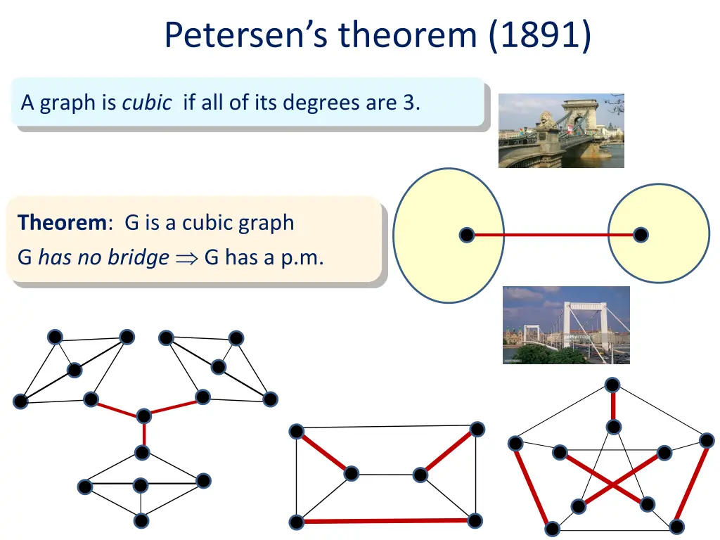 petersen s theorem 1891