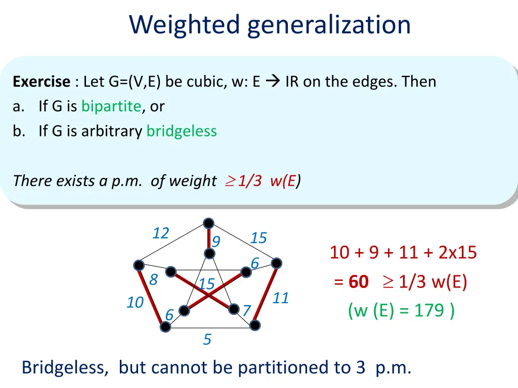 weighted generalization