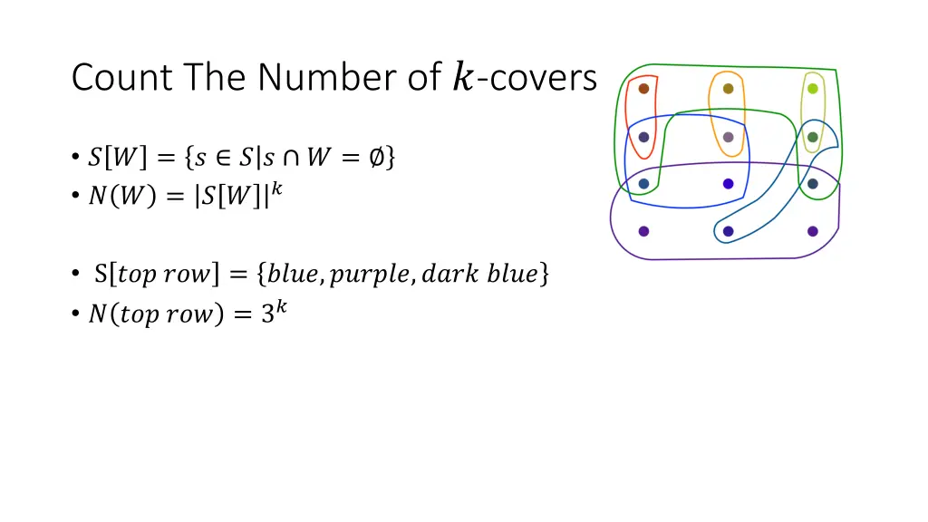 count the number of covers 3