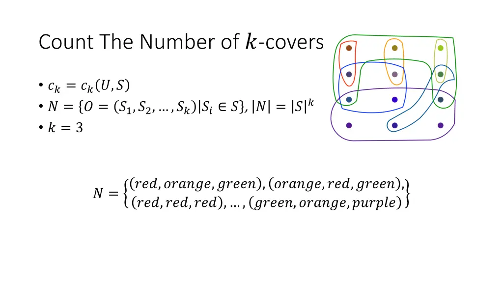 count the number of covers