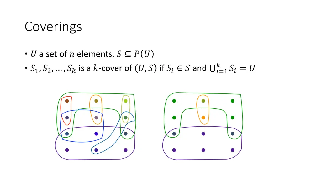 coverings 1