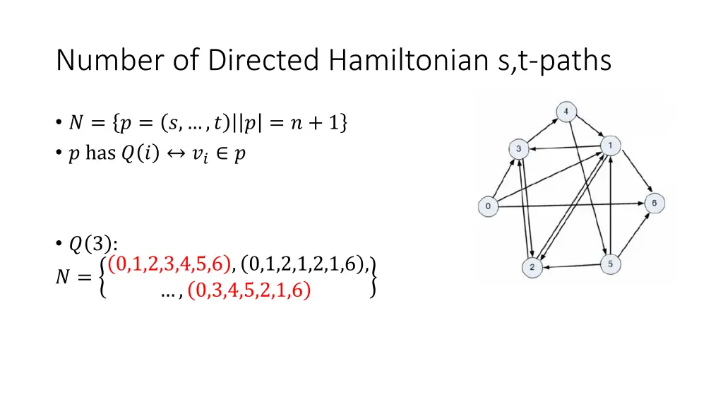 number of directed hamiltonian s t paths 1