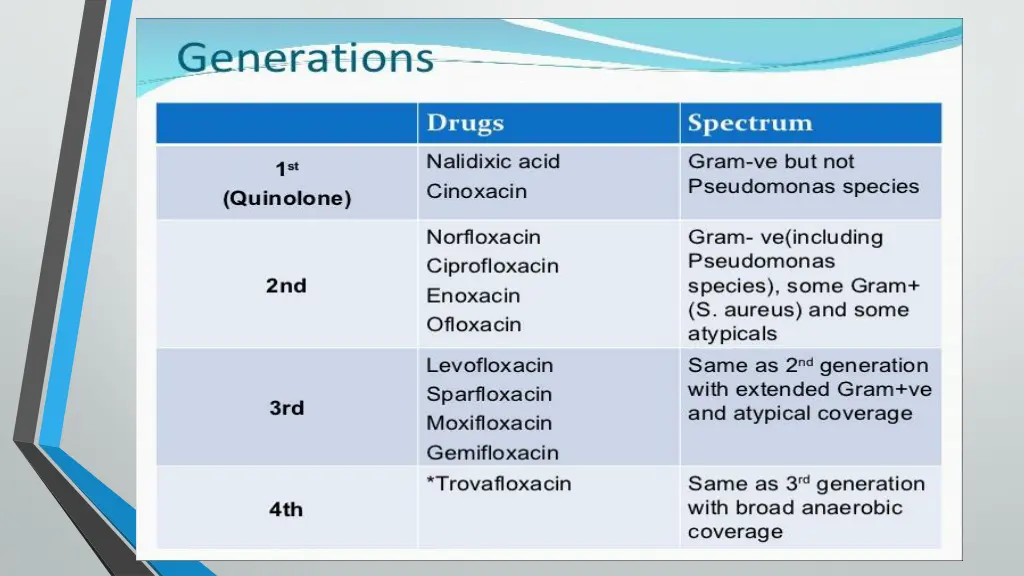 slide9