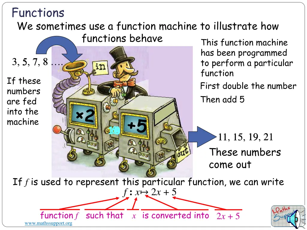 functions we sometimes use a function machine