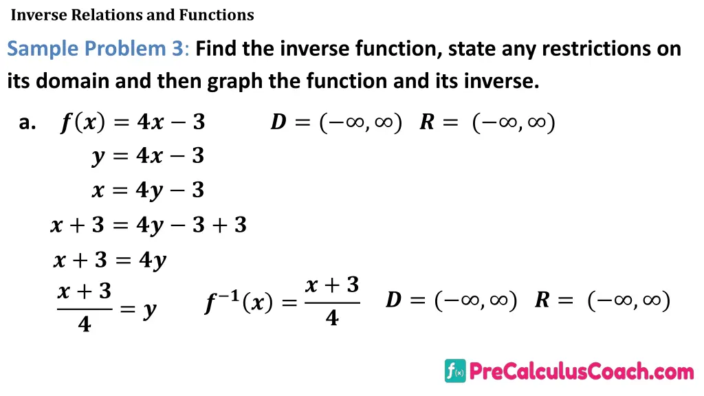 inverse relations and functions 14