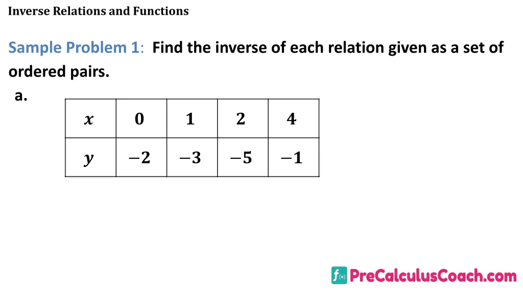 inverse relations and functions 4