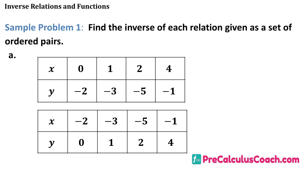 inverse relations and functions 5