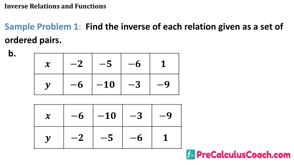 inverse relations and functions 7