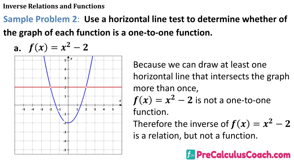 inverse relations and functions sample problem 1