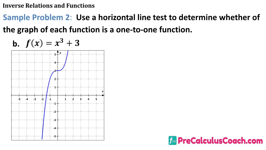 inverse relations and functions sample problem 2