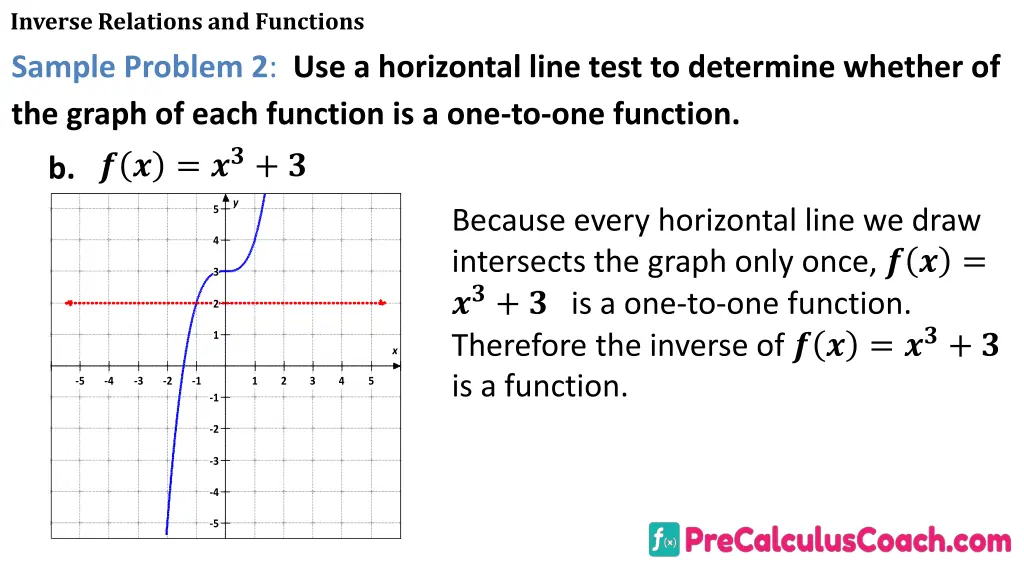 inverse relations and functions sample problem 3