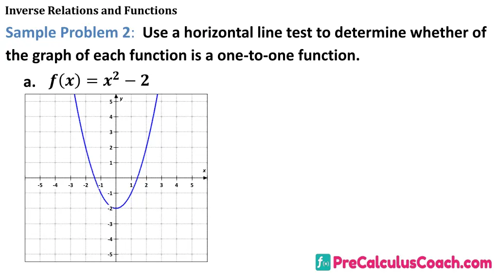 inverse relations and functions sample problem