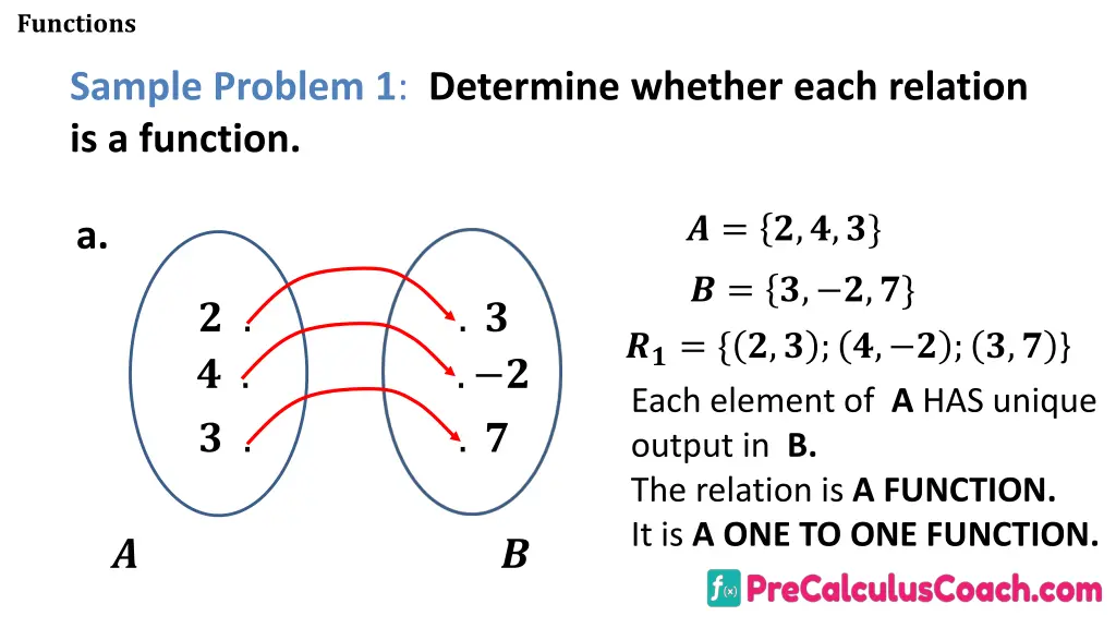functions 5
