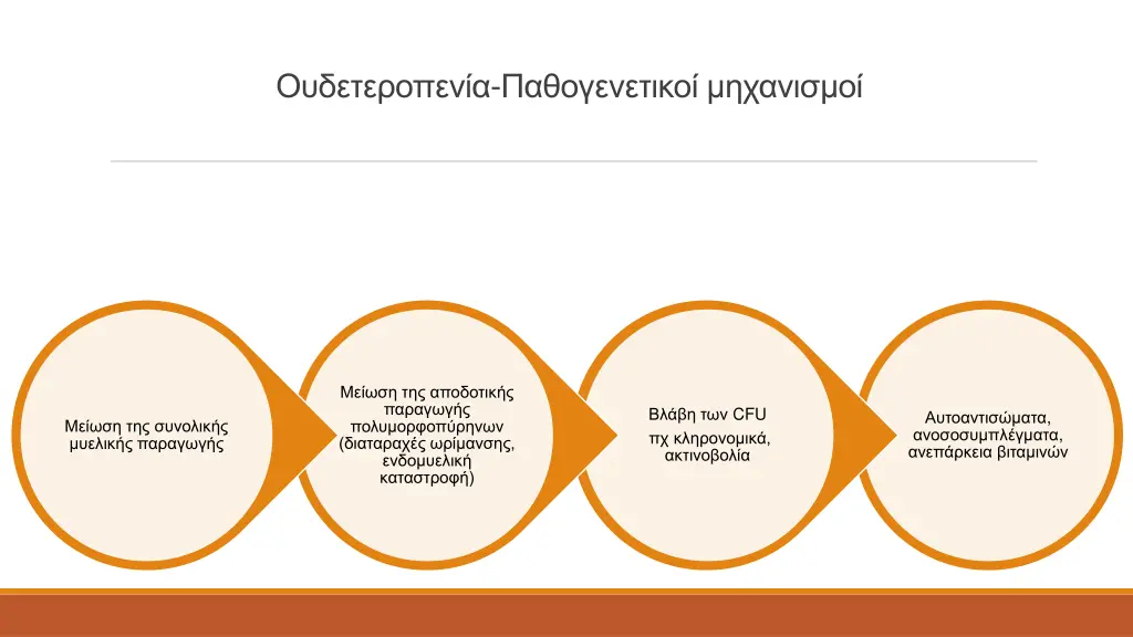 slide17
