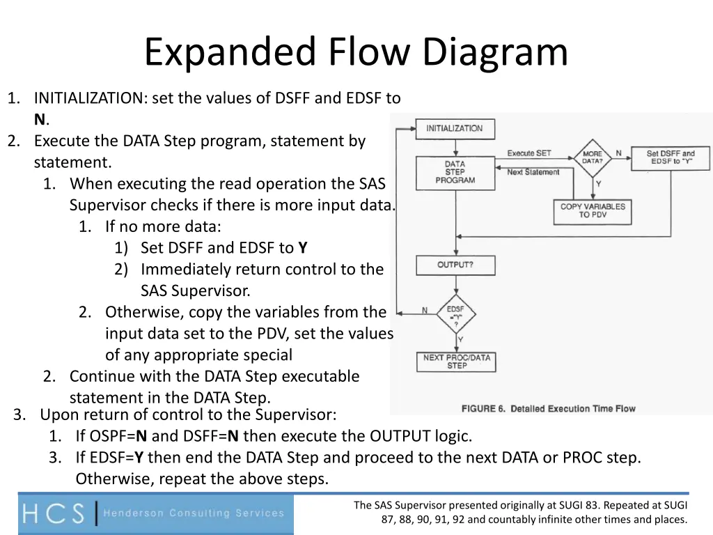 expanded flow diagram