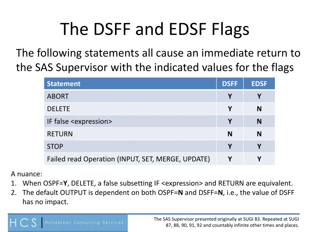the dsff and edsf flags