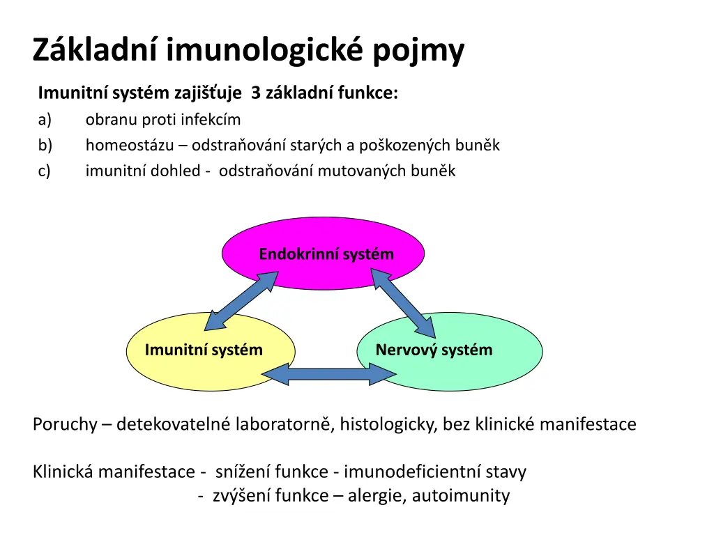z kladn imunologick pojmy