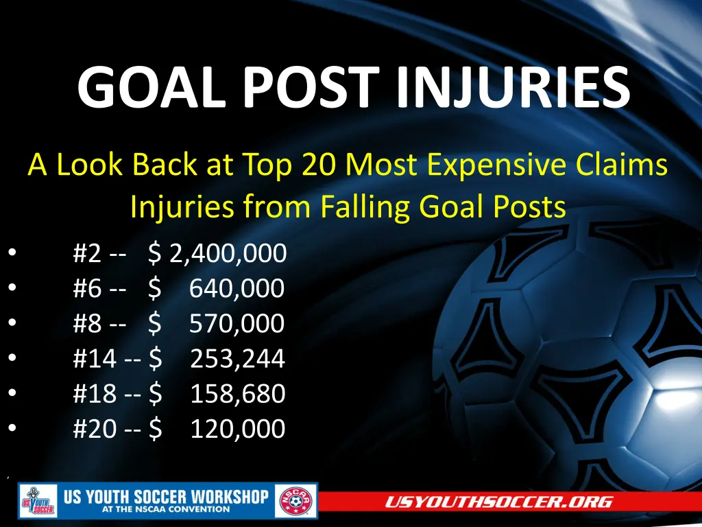 goal post injuries 1