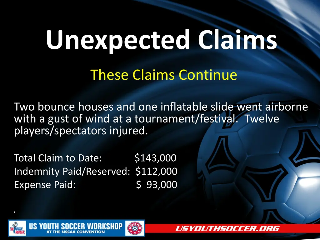 unexpected claims